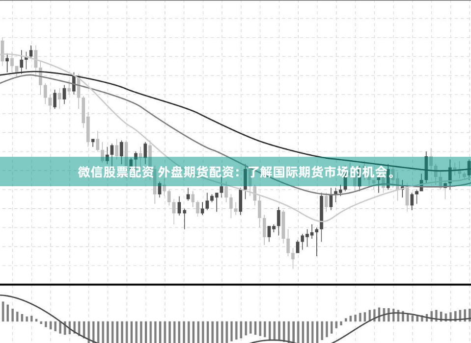 微信股票配资 外盘期货配资：了解国际期货市场的机会。