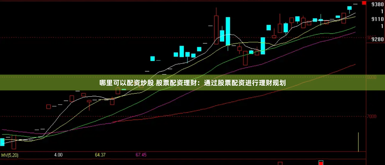 哪里可以配资炒股 股票配资理财：通过股票配资进行理财规划