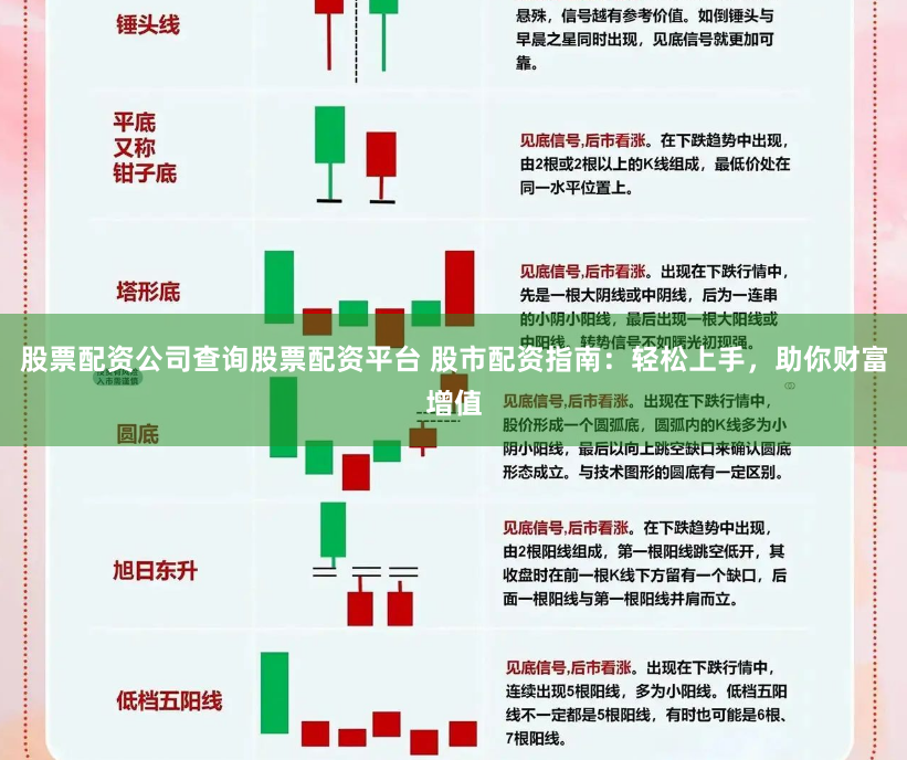 股票配资公司查询股票配资平台 股市配资指南：轻松上手，助你财富增值