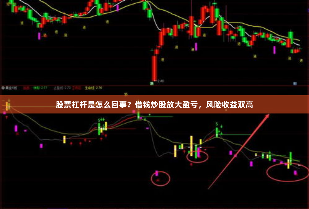 股票杠杆是怎么回事？借钱炒股放大盈亏，风险收益双高
