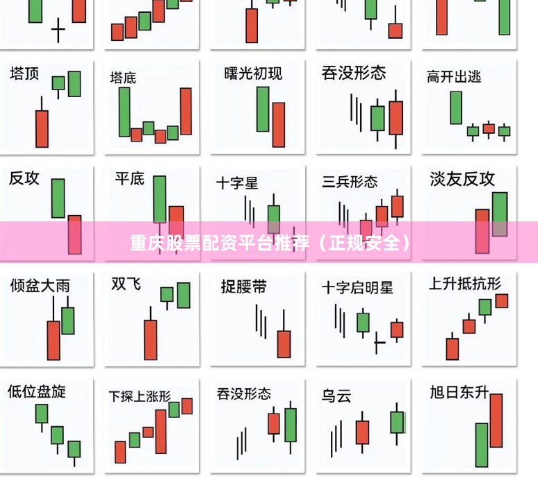 重庆股票配资平台推荐（正规安全）